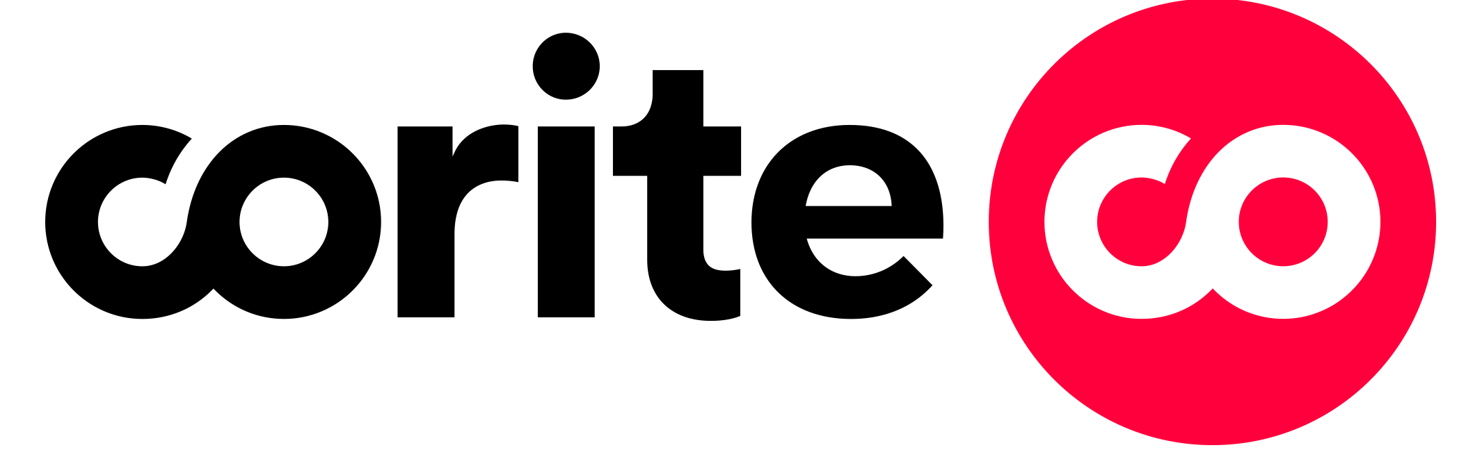Corite